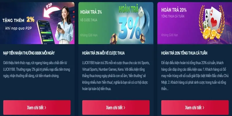 Khuyến mãi nạp tiền hàng ngày 333winbet
